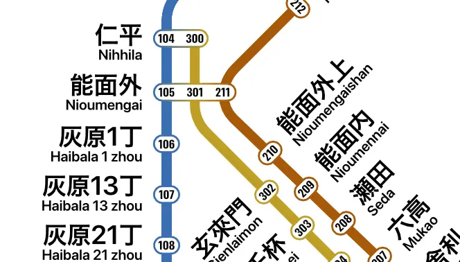 仁平地鉄とデザインと世界観